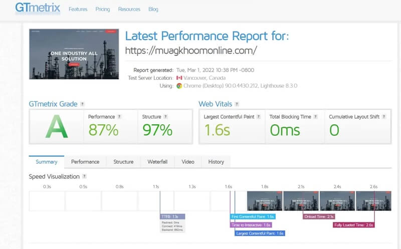 HostArmada Hosting: The Ultimate Solution for Your Website 2024 6 image 65
